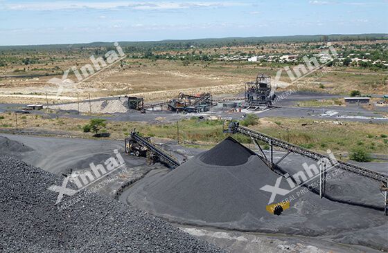 iron ore processing plants
